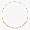 1.30 TCW Lab Grown Diamond Round Prong Set Necklace